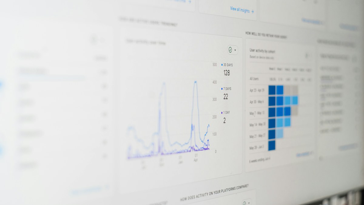 Data dashboard displayed on a computer screen